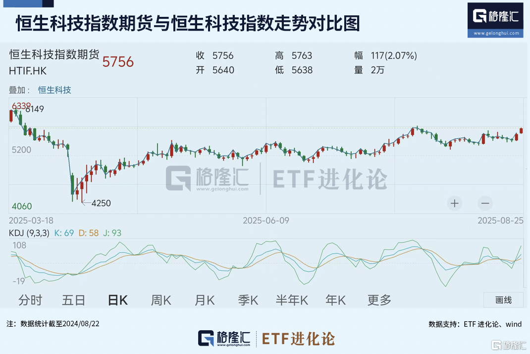 突发重磅转向！
