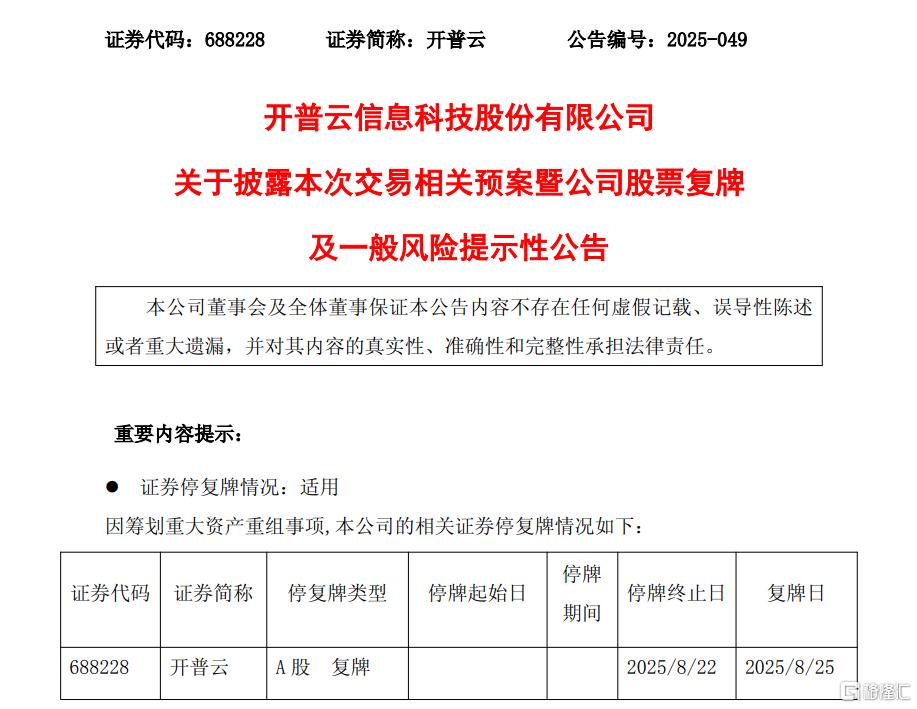 跨界存储业务！开普云拟购买南宁泰克70%股权，复牌首日20cm涨停