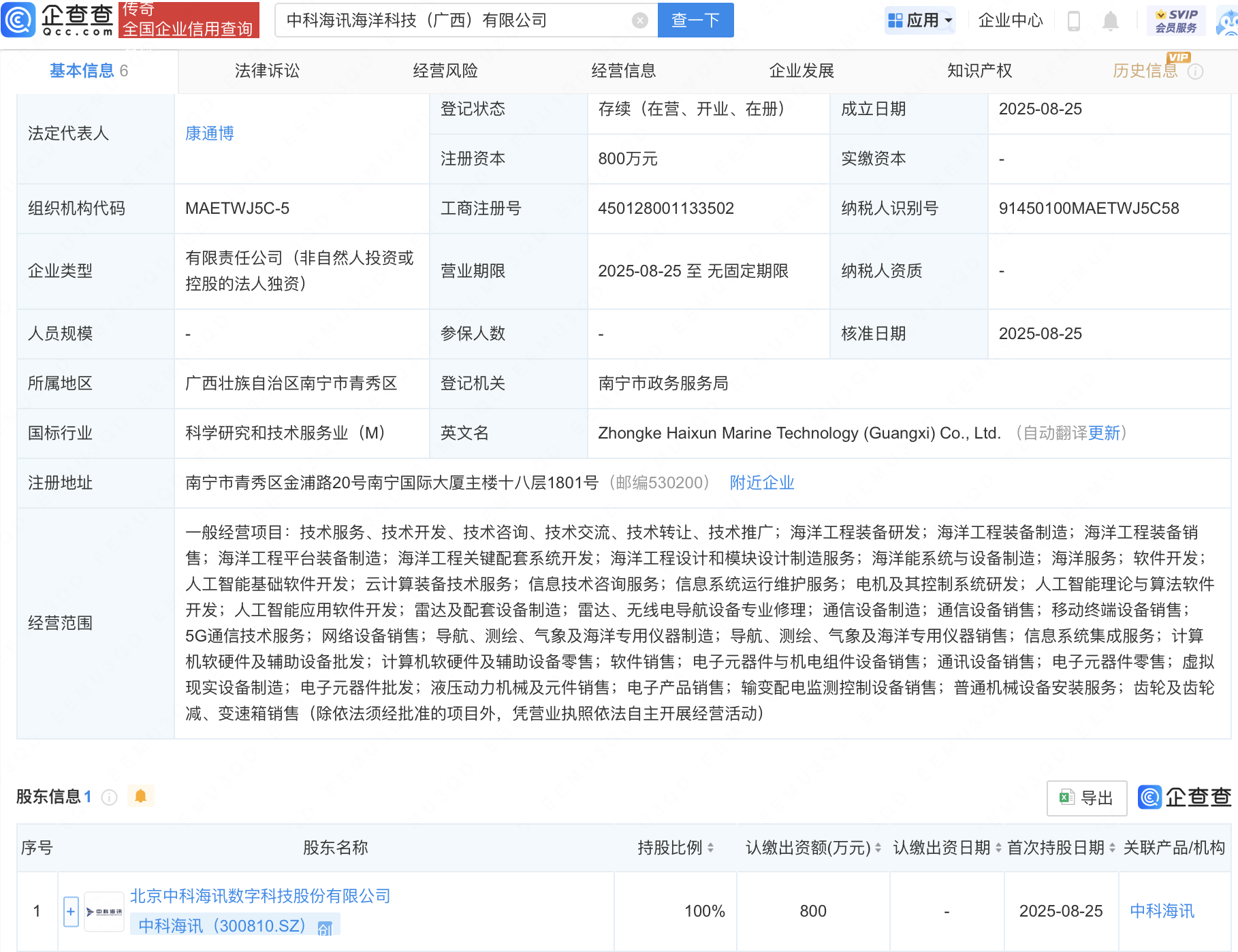 中科海讯新设海洋科技公司,含多项AI业务