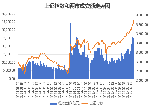 A股跳水原因找到了!特朗普突发重磅,港股尾盘继续跳水