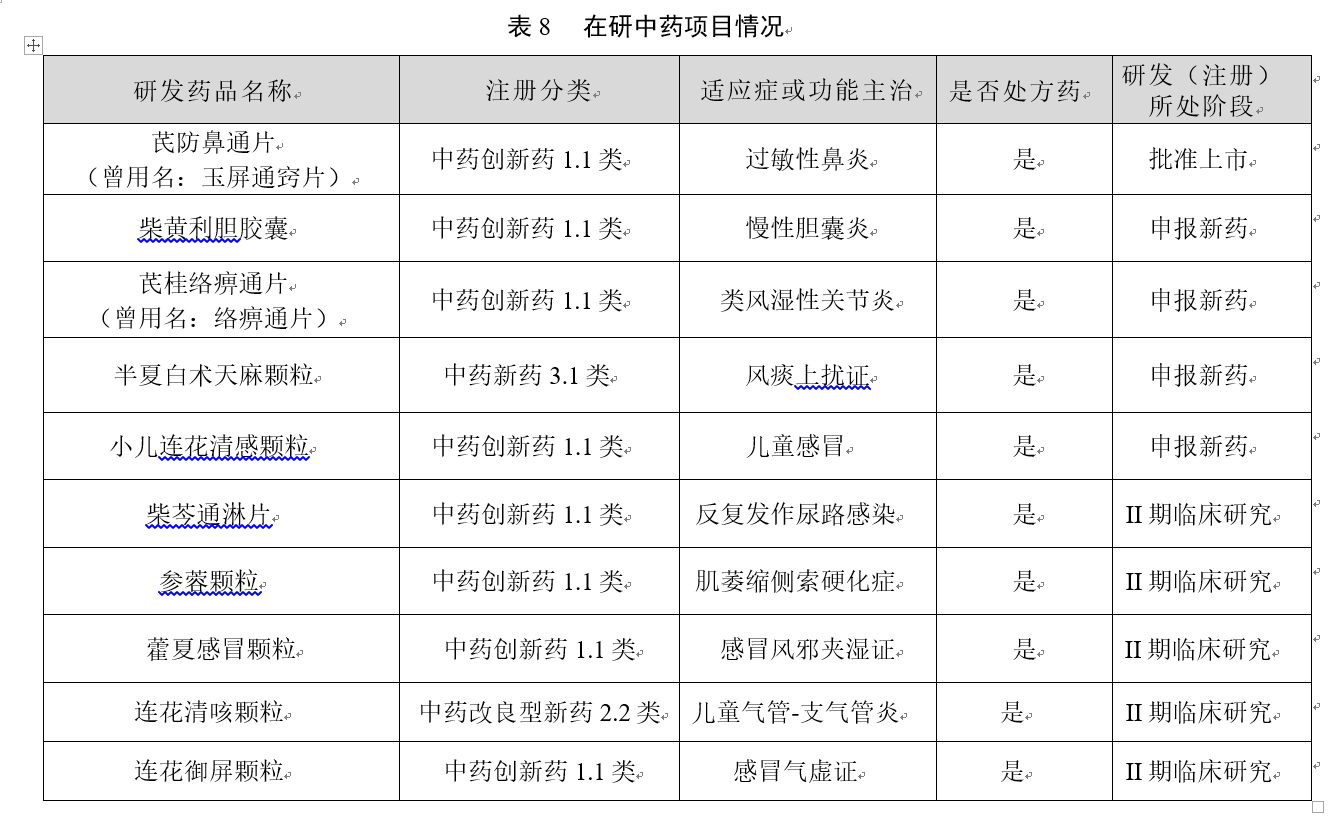 以岭药业2025中报解读：净利润同比增长26%，三大核心竞争力驱动长期价值增长