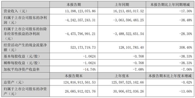 古东管家