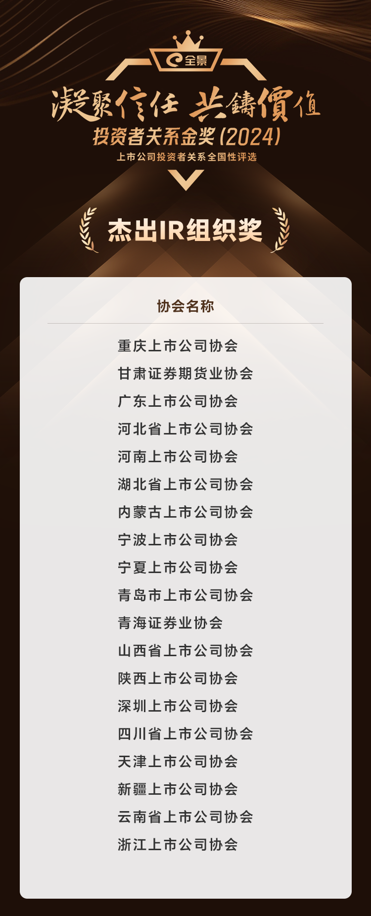 14、杰出IR组织奖.png 14、杰出IR组织奖.png