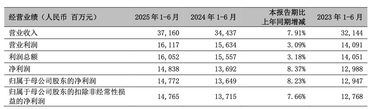 古东管家