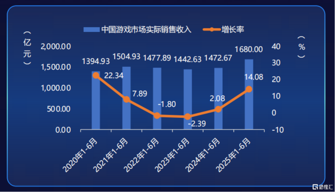 从经典IP长线运营到新品全球化布局，百奥家庭互动（2100.HK）的增长逻辑