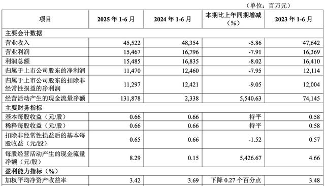 古东管家