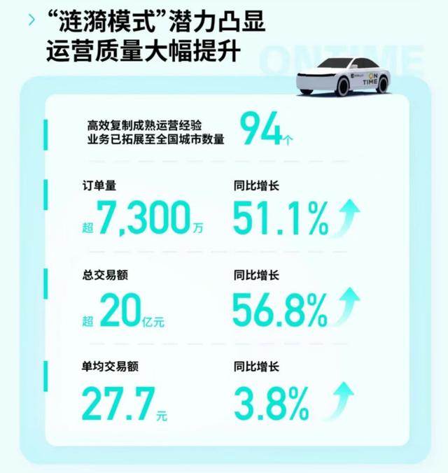 古东管家