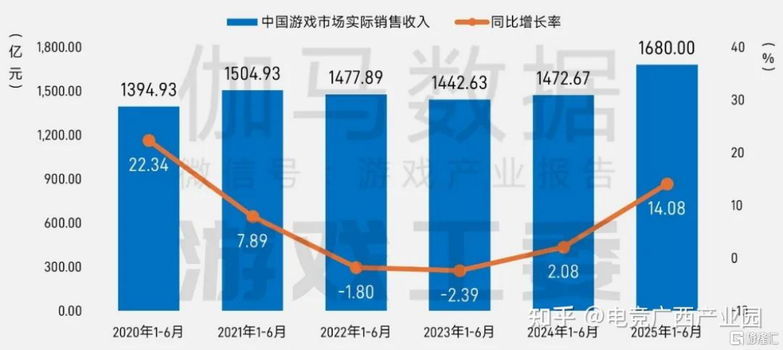 业绩会直击|青瓷游戏（6633.HK）：长线运营显韧性，新游蓄势、全球化布局谋增长