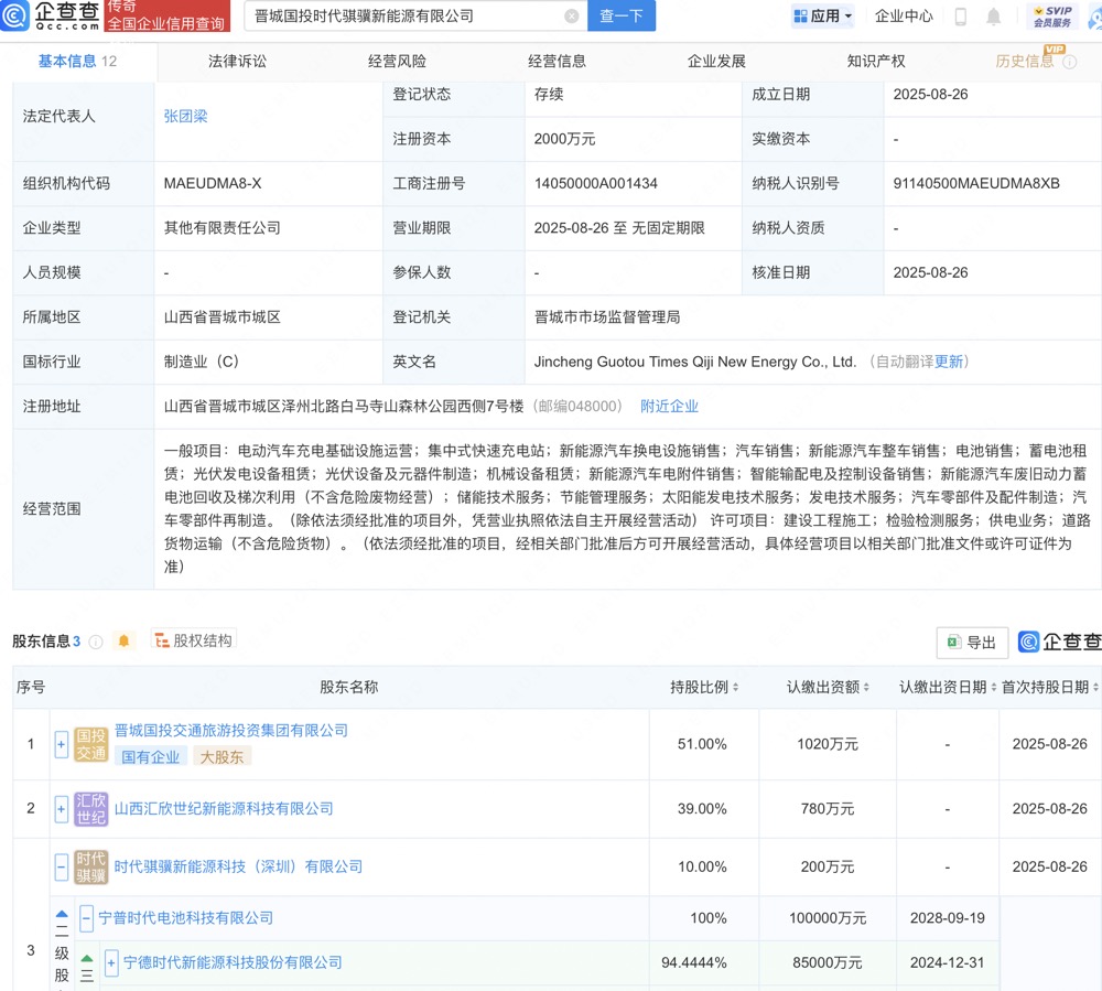 古东管家