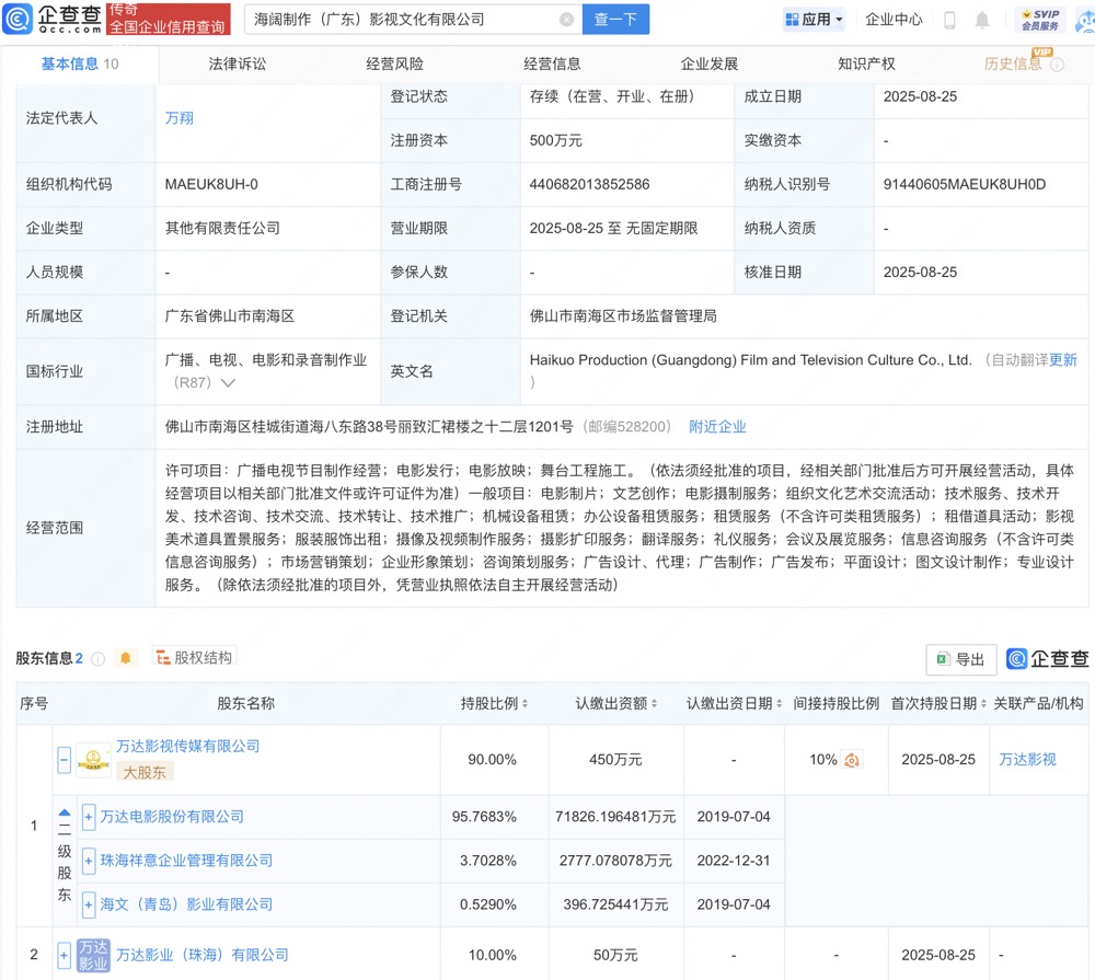 古东管家
