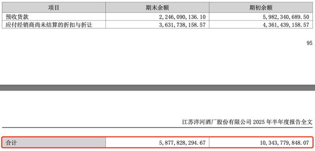 古东管家