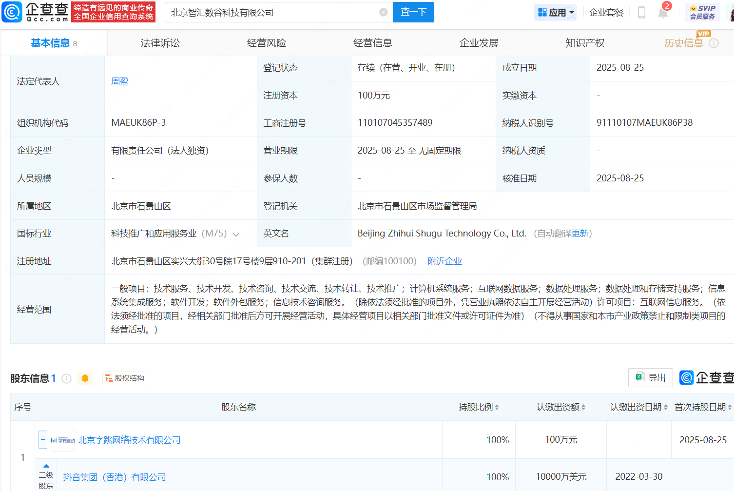 古东管家