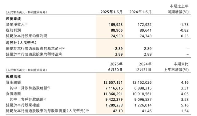 古东管家