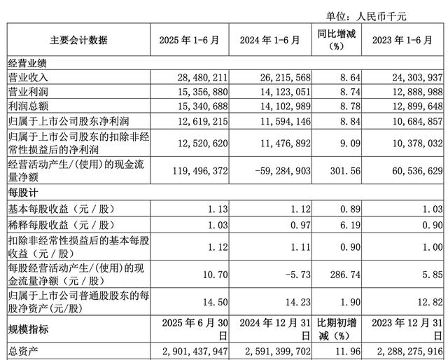 古东管家