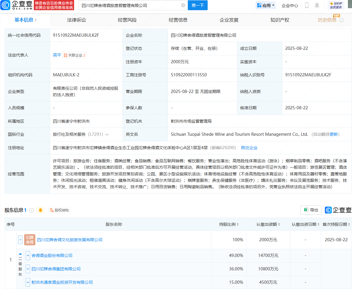 古东管家