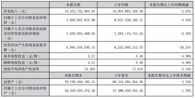 古东管家