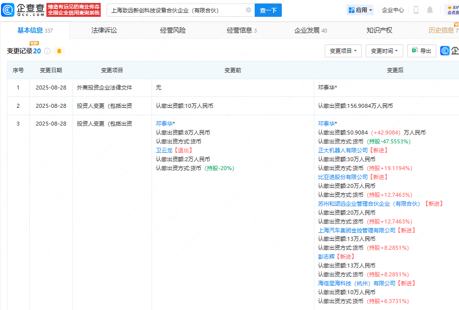 古东管家