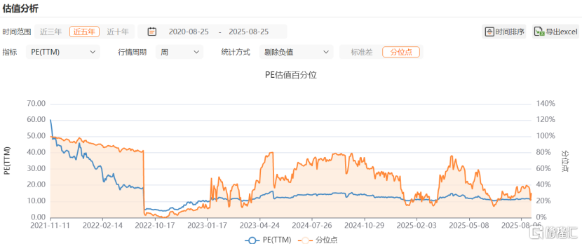 安能物流（9956.HK）：首度分红派息率高达50%，小票零担占比跃升驱动盈利韧性