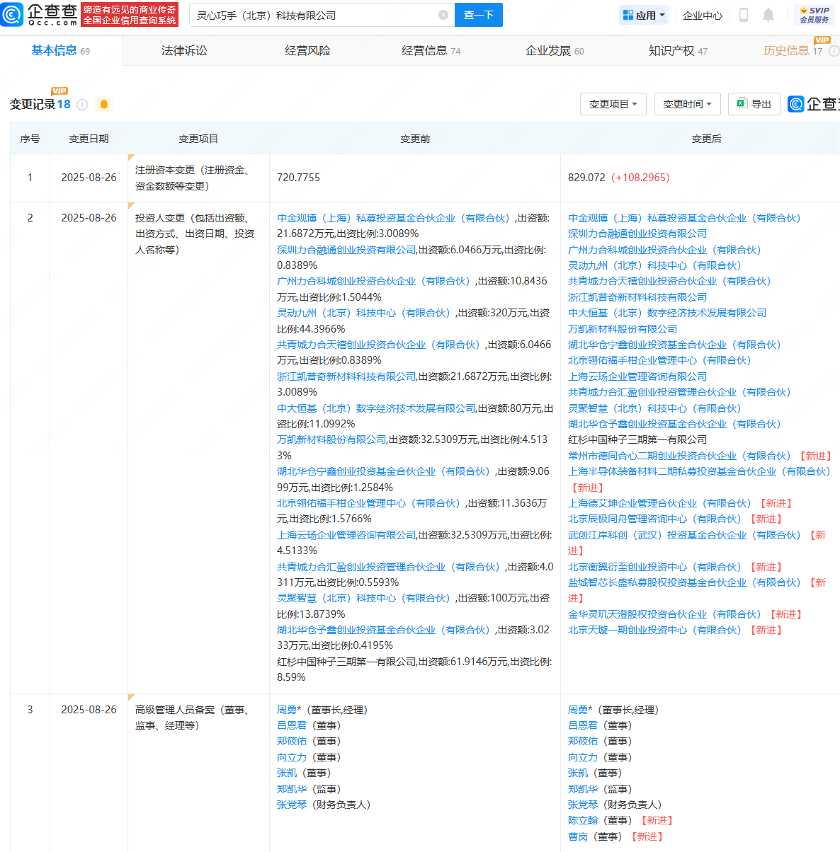 古东管家