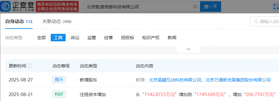 古东管家