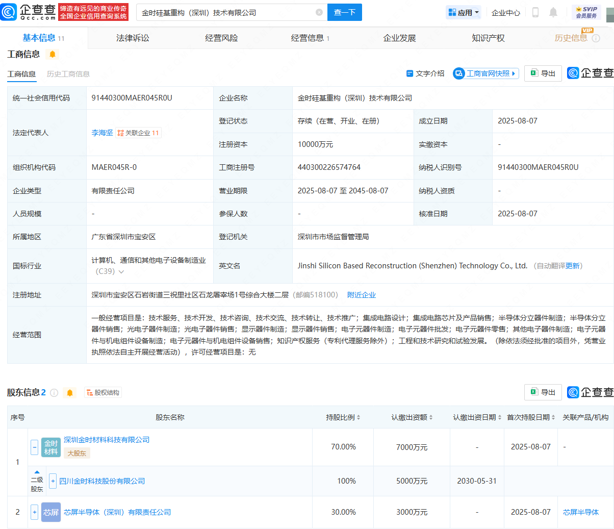 古东管家