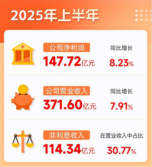 古东管家