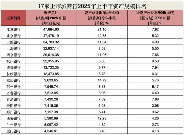 古东管家