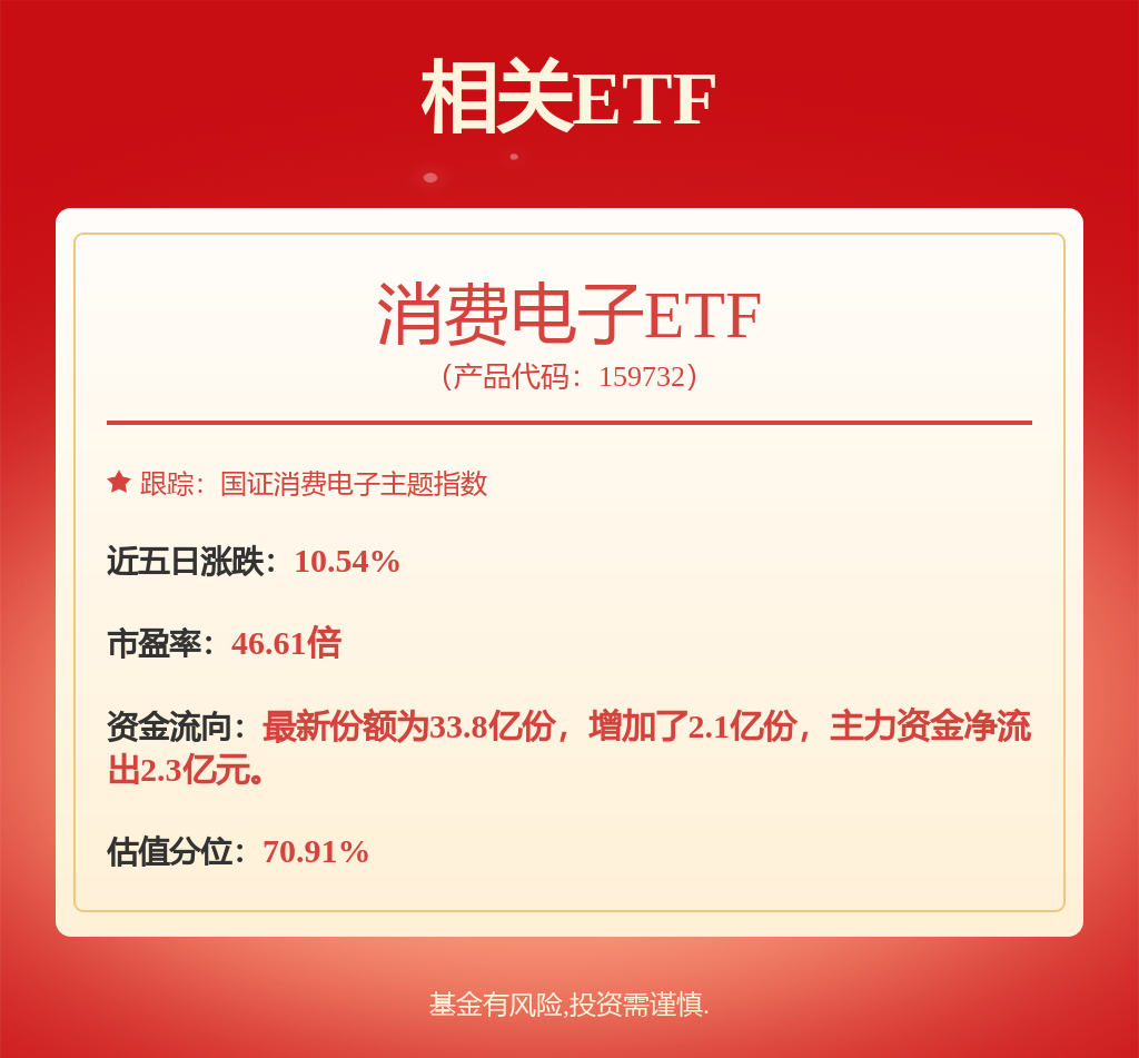 社保基金二季度持仓曝光，46股获连续重仓超5年