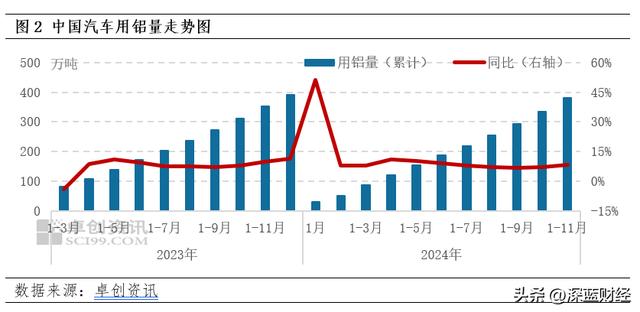 古东管家