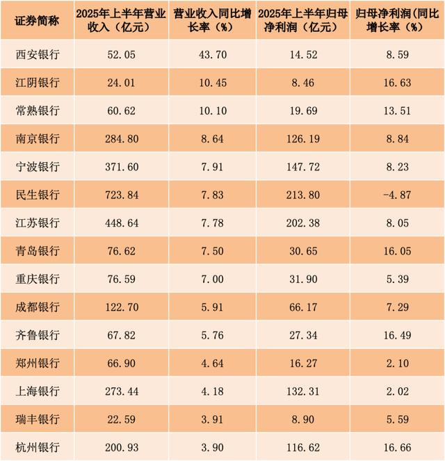 古东管家