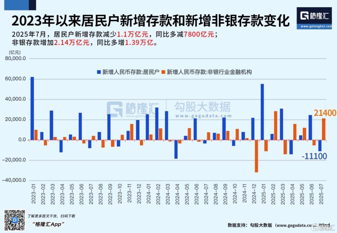 大震荡！关键时间节点上市场行情将如何切换？