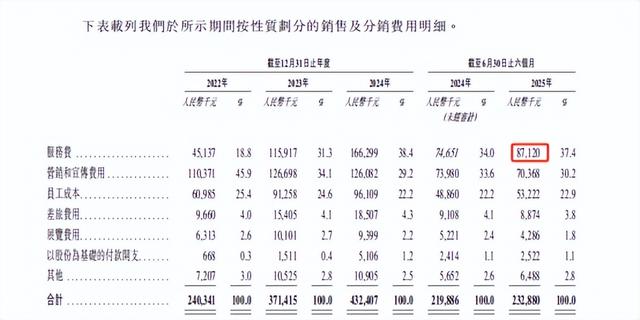 古东管家