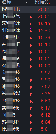 这一幕,震撼山岳!令人动容!