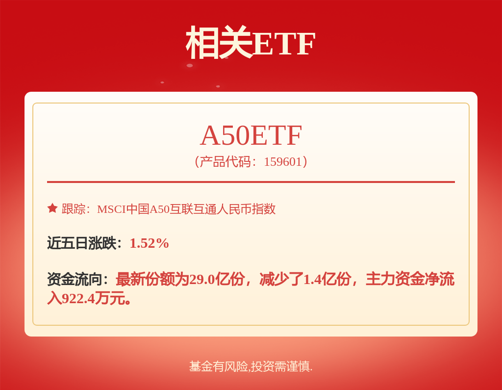 A股，行情突变！什么原因？
