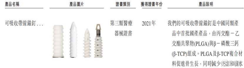 天星医疗冲击IPO，专注于运动医学器械领域，曾遭保荐人“抛弃”