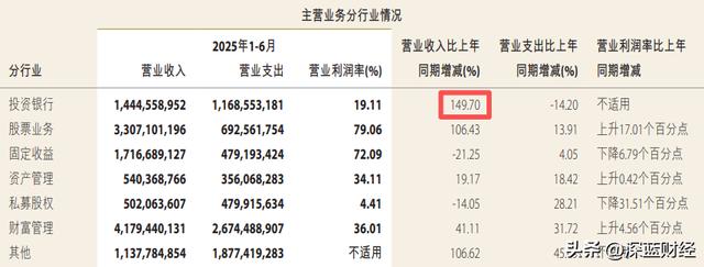 古东管家