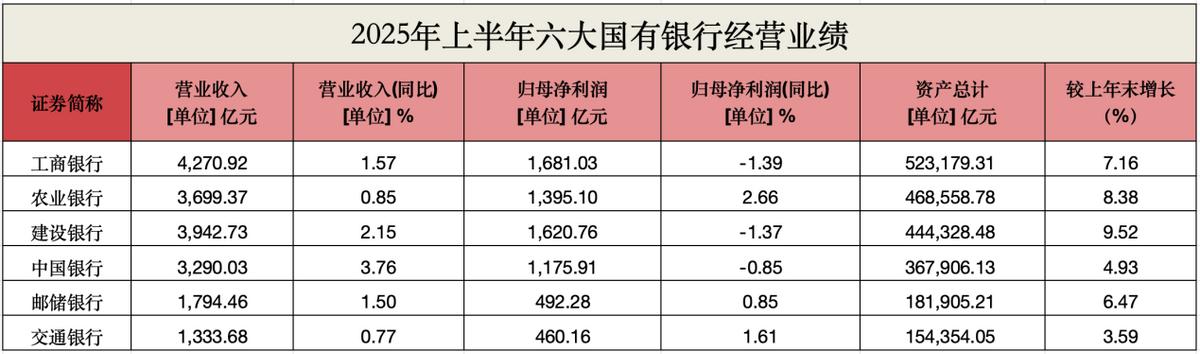 古东管家