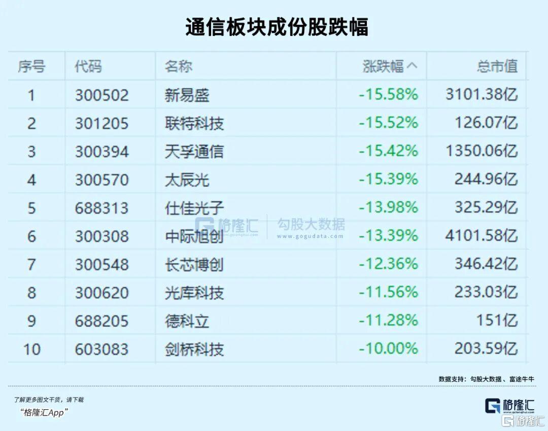 无惧回调！逆势上攻
