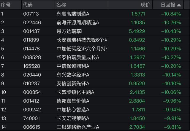 古东管家