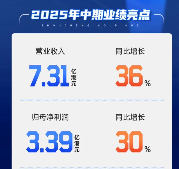 古东管家