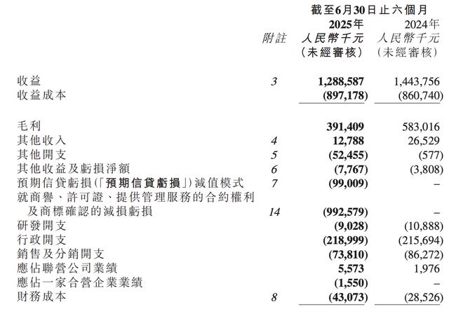 古东管家