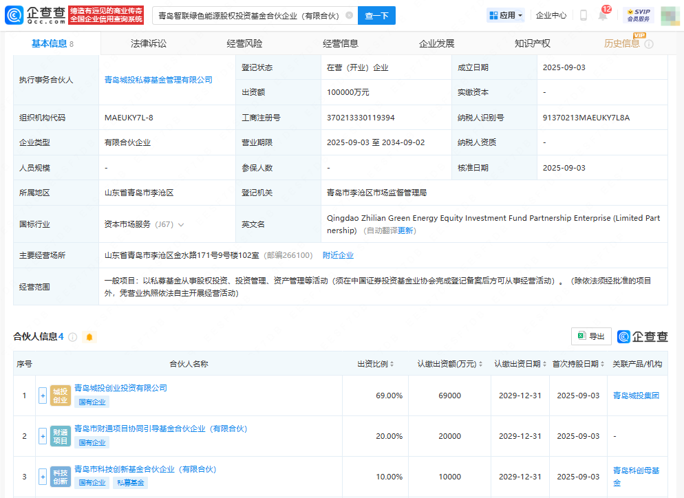 古东管家