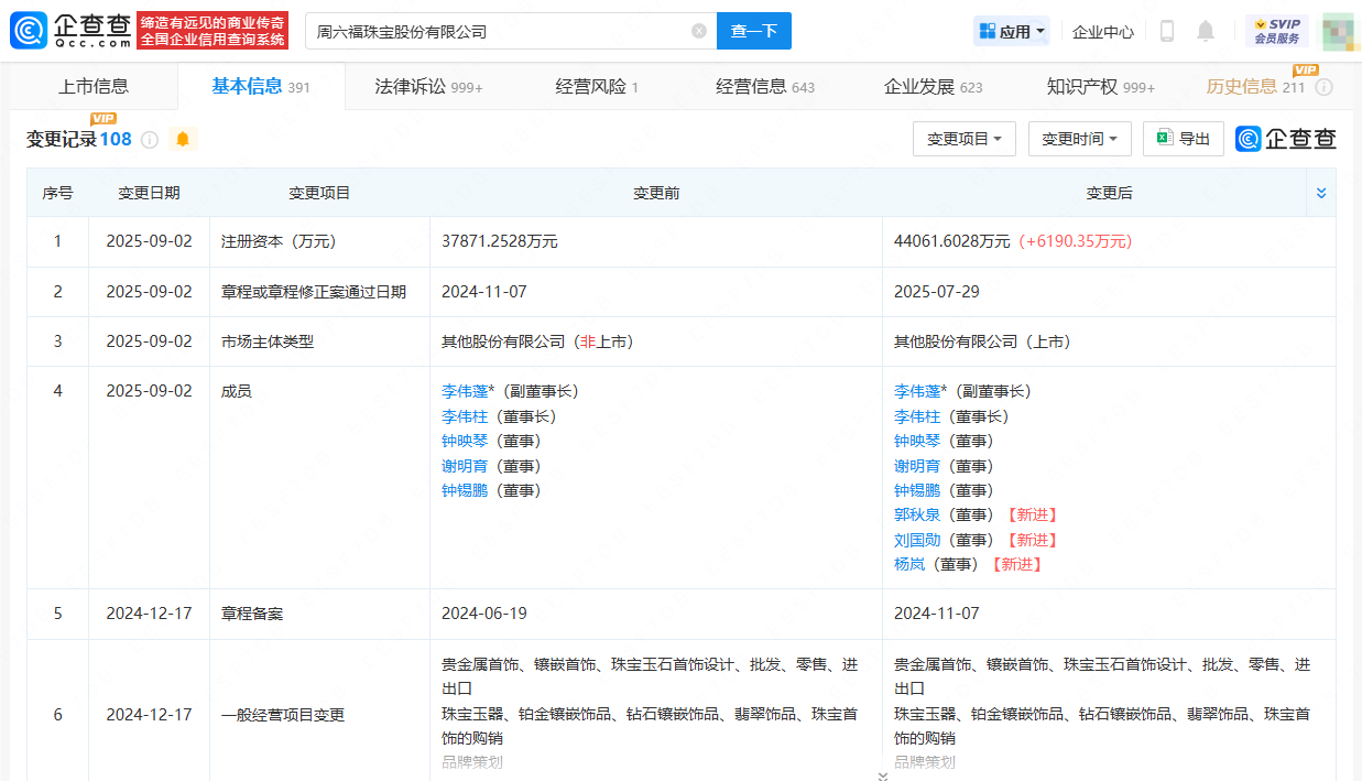 古东管家