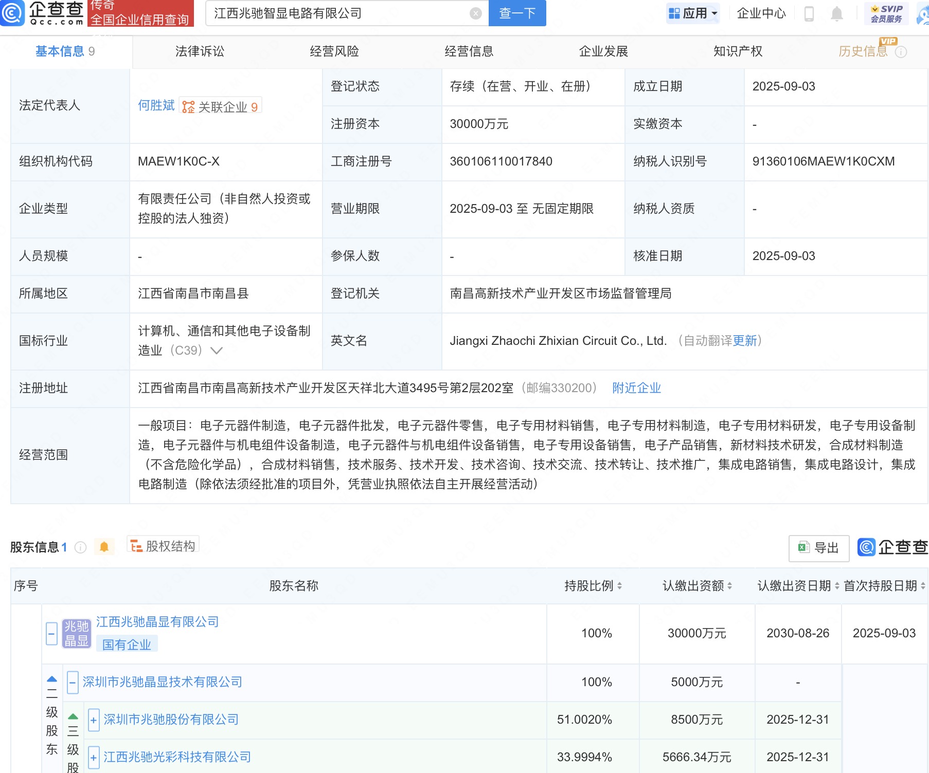 兆驰股份在江西投资成立智显电路公司