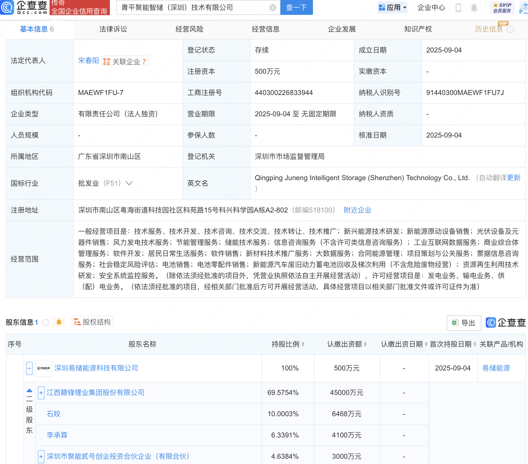 古东管家