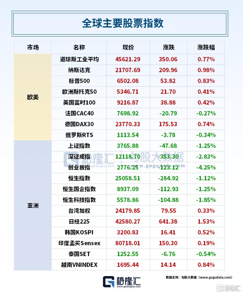 24小时环球政经要闻全览 | 9月5日
