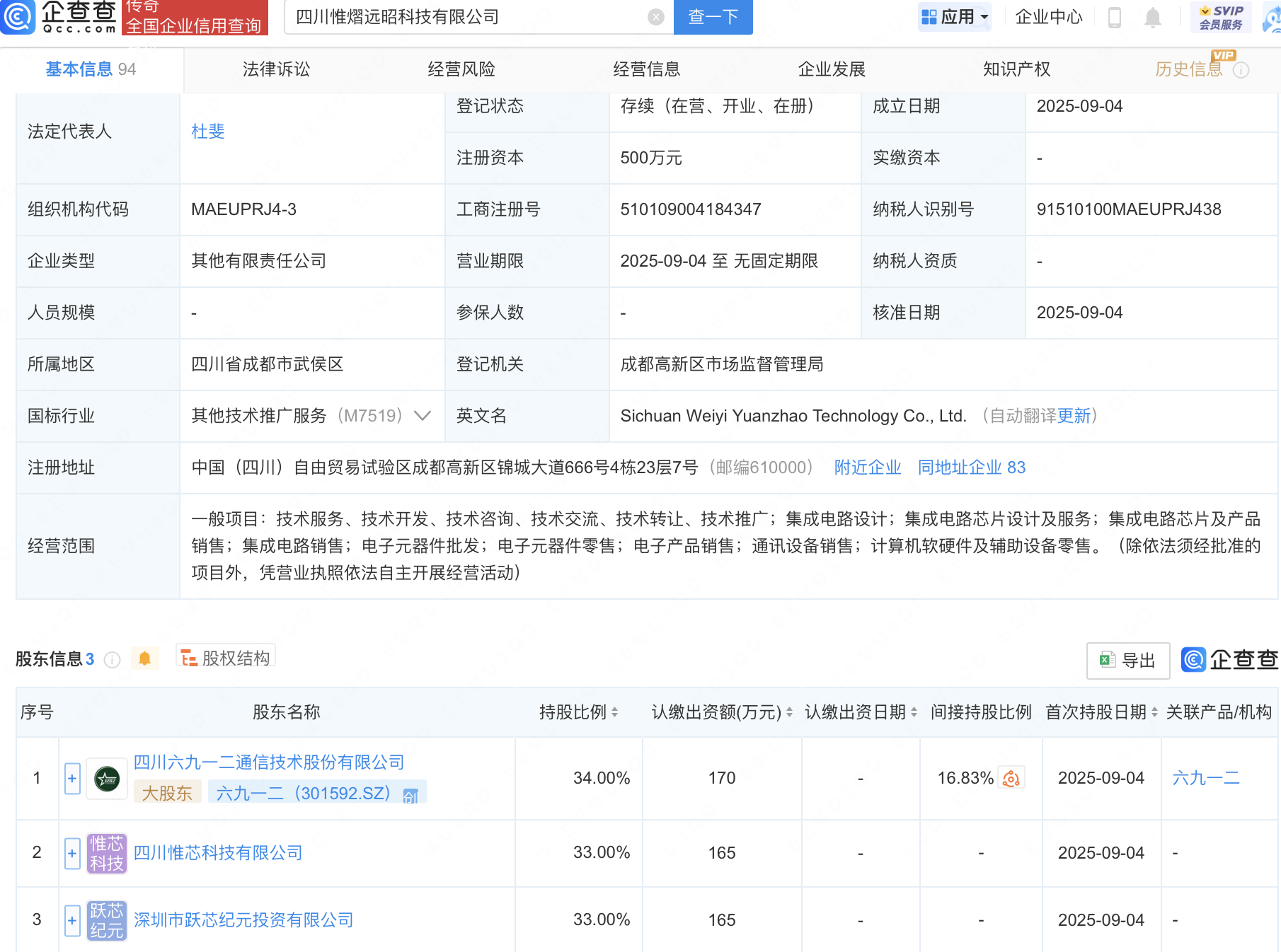 古东管家