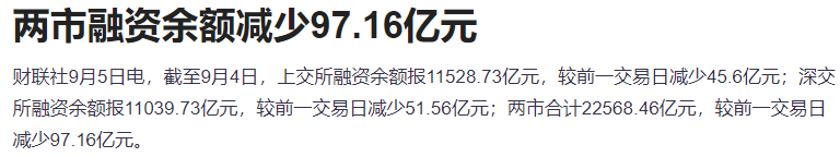 突发两大利好!创业板暴涨6.55%直接反包,关注今晚大事件