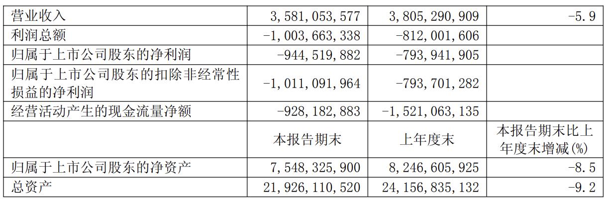 古东管家