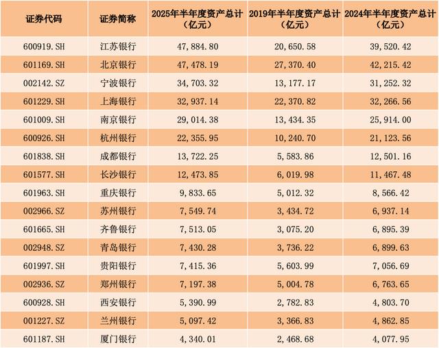古东管家